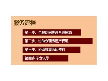 天津武清現(xiàn)房 最具有口碑的武清藍(lán)印政策咨詢推薦【天津市】_供應(yīng)產(chǎn)品_天津市遠(yuǎn)航房地產(chǎn)經(jīng)紀(jì)